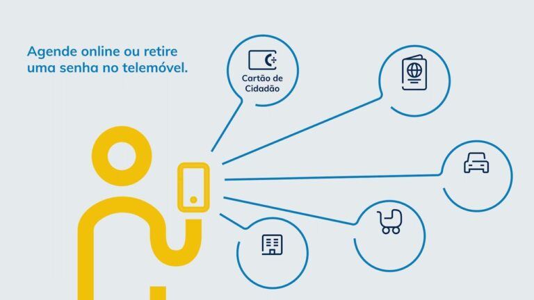 Como Tirar Senhas Online para o Cartão Cidadão